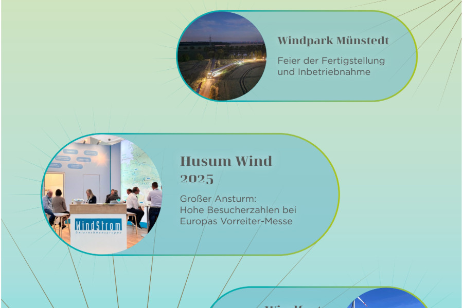 WindStrom - Energiekurier 2025
