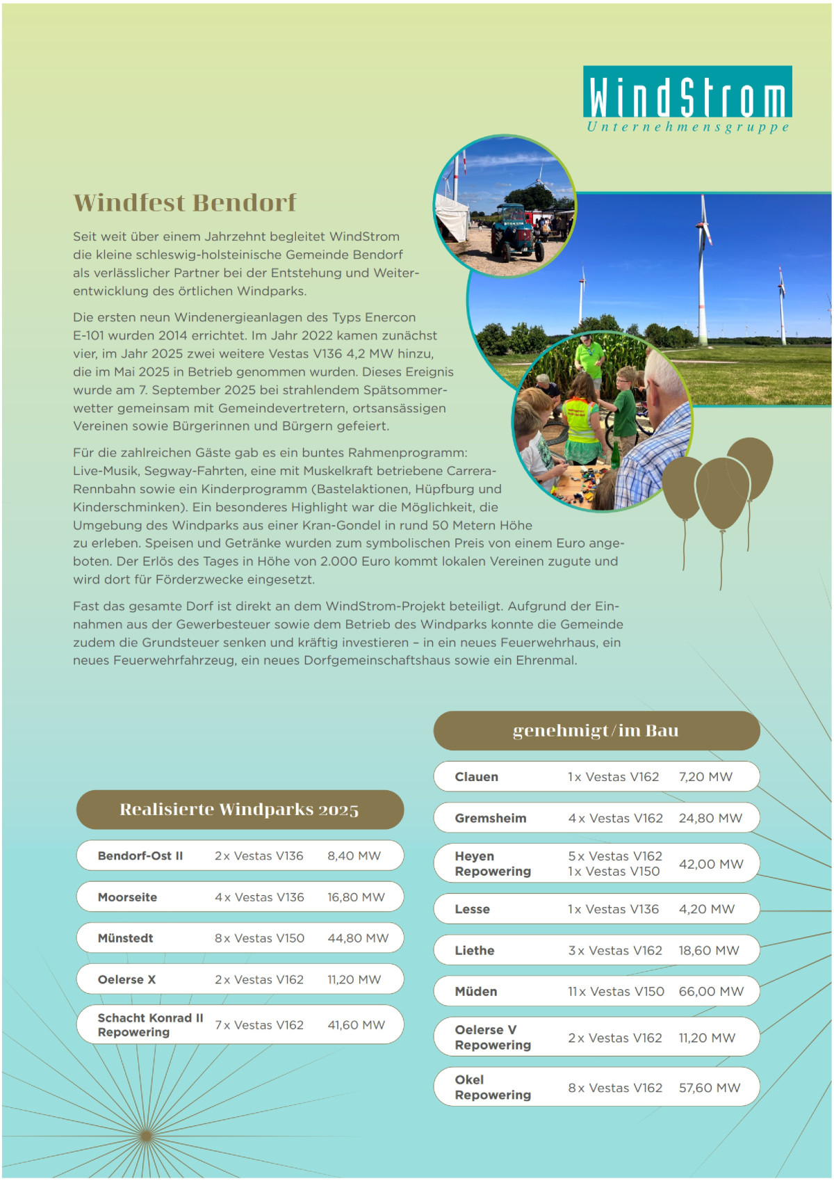 WS Energiekurier 2025 003
